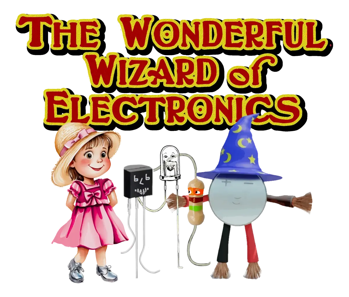 Wonderful Wizard Title Page
