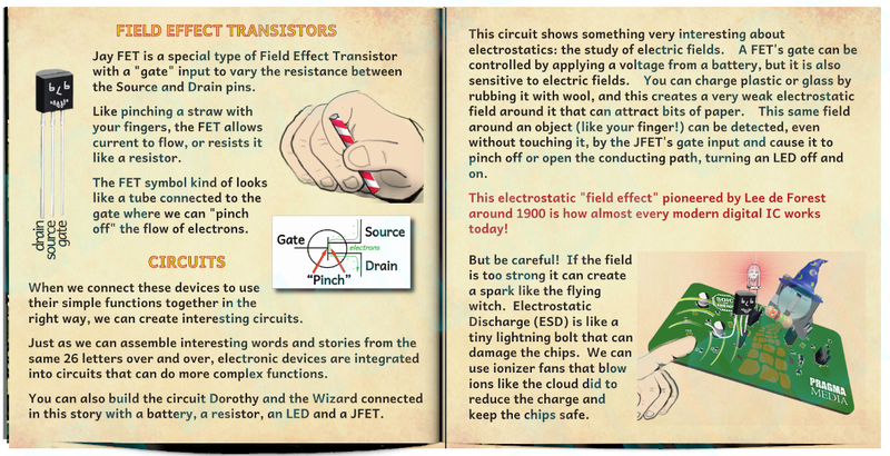 spread-appendix-FETs